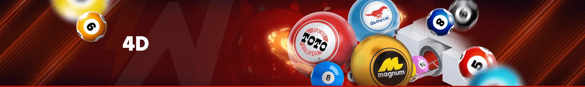 sureWin 4D Betting Malaysia banner